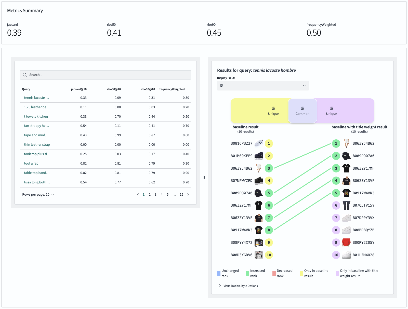 Compare search results